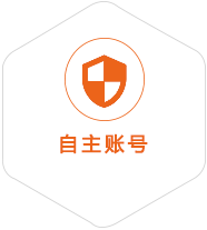 南票到泰国国际快递
